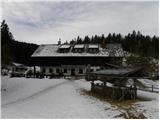 Partisan cottage on Vodiška planina